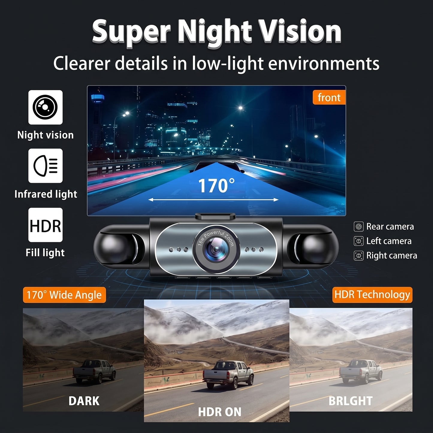 🎁LAST DAY 49% OFF🔥Full View Car Dashcam System