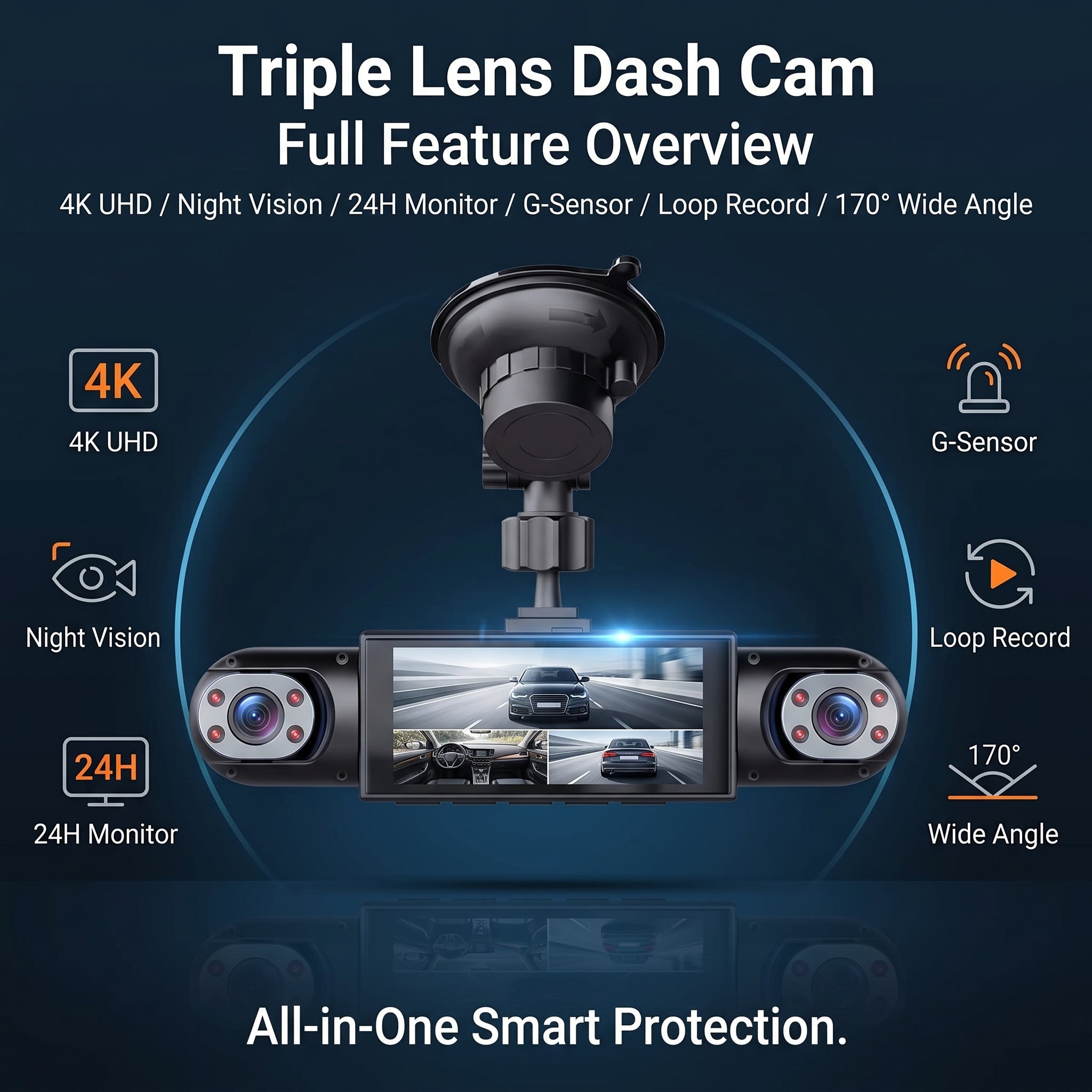 🎁LAST DAY 49% OFF🔥Full View Car Dashcam System